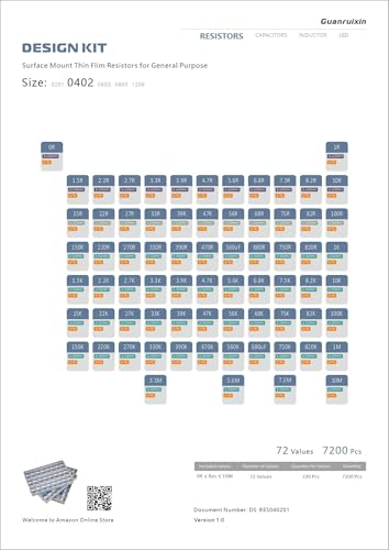 Chip Resistor Design Kit, EIA 0402 Size, 0R-10M Resistance, 72 Values 7200PCS, 1% Tolerance, RoHS Compliant - size: EIA 0402 Resistors