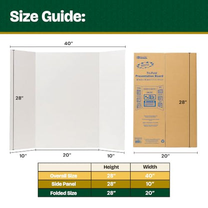 BAZIC Products White Tri-Fold Poster Board, 28 x 40 In - size: 1-Pack