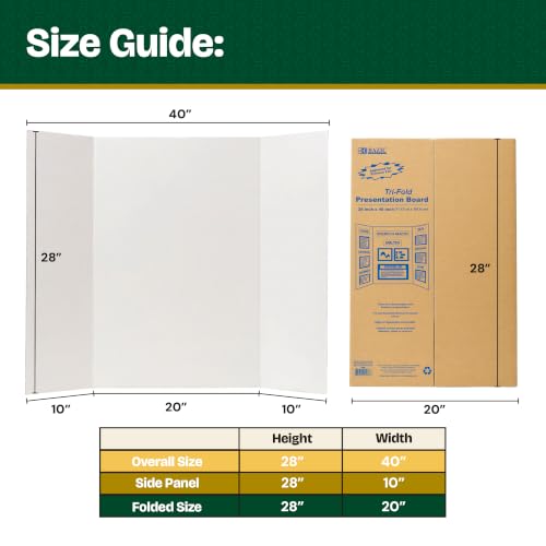 BAZIC Products White Tri-Fold Poster Board, 28 x 40 in, 2-Pack - size: 2-Pack