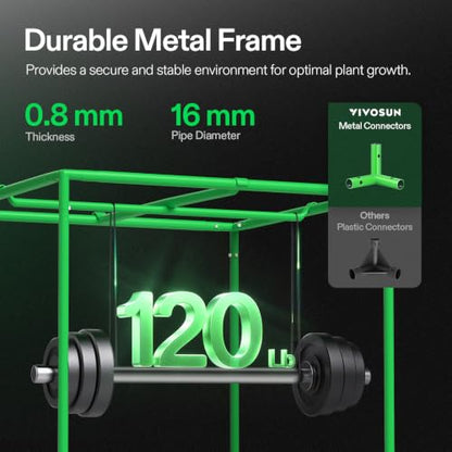 VIVOSUN 28"x28"x63"Grow Tent Extra Large 2x2 Indoor Grow Tents Lightproof - size: 28"x28"x63"