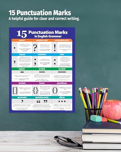 ZOCO – Punctuation Marks Poster – Grammar & Writing Anchor Charts for ELA & ESL – Laminated 17x22 – English Classroom Decor for Middle & High School - size: 22"L x 17"W