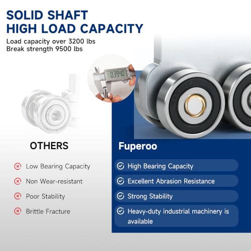8 Wheel Trolley Assembly Rollers.Eight Bearing Trolley Assembly.The top of the Trolley has Room for Set Screws, Allowing the use of a 1-5/8" high Strut Channel or Higher Strut Channel. - style: C-8Wheel Trolley 2pcs