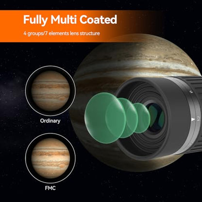SVBONY SV135 Telescope Eyepiece, 40-60°Field of View, 7-21mm Zoom Eyepiece - size: 40-60°