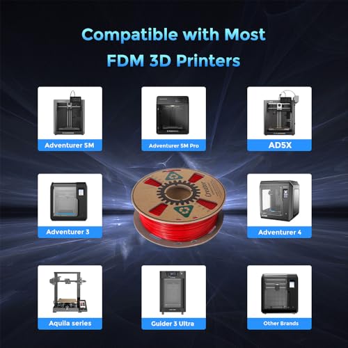 Creator ASA Filament 1.75mm 3D Printer Filament 1KG, UV & Heat & Weather Resistant ASA 3D Printing Filament, Perfect for Printing Outdoor Functional Parts, Dimensional Accuracy +/-0.02mm (Traffic Red) - color: Asa Traffic Red