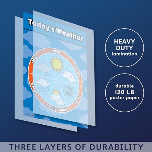 Palace Learning Weather Chart for Kids - Laminated 18" x 24"