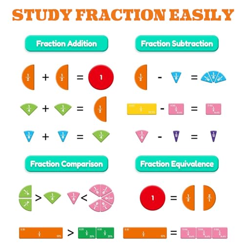 New Magnetic Fraction Demonstration Book for Kids, Magnetic Fraction Playbook, 102 Pcs Magnetic Fraction Tiles, Educational Puzzle Math Fraction Manipulatives for Elementary School Classroom Must Have - color: Fraction