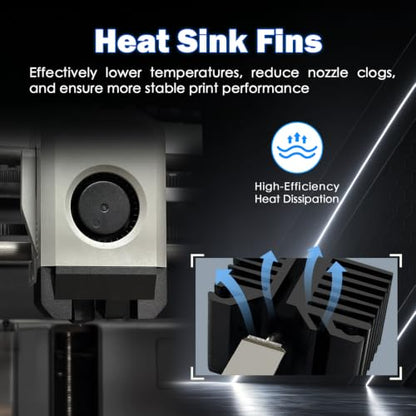 P1S/P1P 0.4MM Upgraded Integrated Hotend Assembled Extruder Printhead Kit