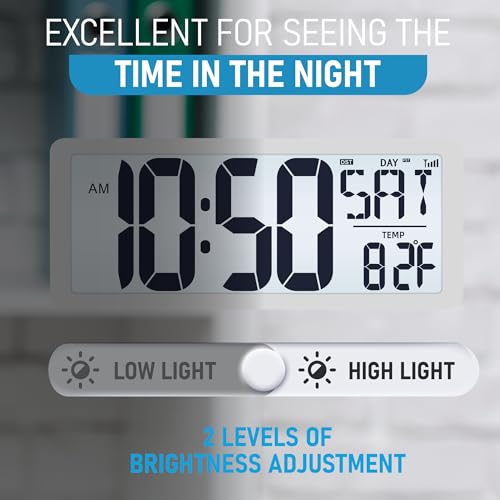 TXL Atomic Clock with Backlight, 14.2" Digital Wall Clock, Battery Operated, Large Display with Day, Date & Temperature, Bedroom, Living Room, Office - color: White Atomic Backlight-14.2in