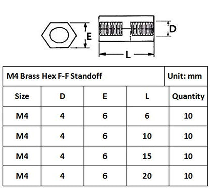 160pcs M4 Male-Female Brass Hex Spacer Standoff/Screw Nut Assortment Kit - size: M4