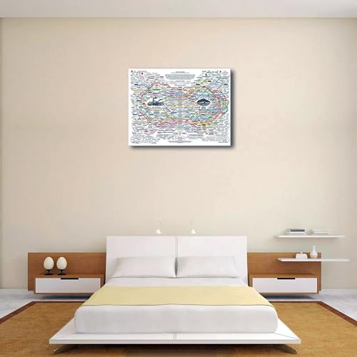 Generic The Healing Web Poster - Natural Remedies Chart 16x24inch-Framed - size: 16x24inch-Framed