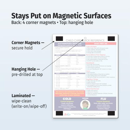 Safety Magnets by ZOCO – Sick Kids: When to Stay Home from School, Pediatric Dosing, Emergency Info Fridge Magnet – Laminated 8.5x11 Card – for School Nurse, Babysitters, Parents, Childcare