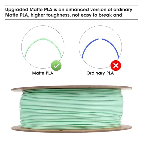 eSUN Matte PLA Filament 3D Printer Filament 1KG Mint Green - color: Mint Green, size: 1KG