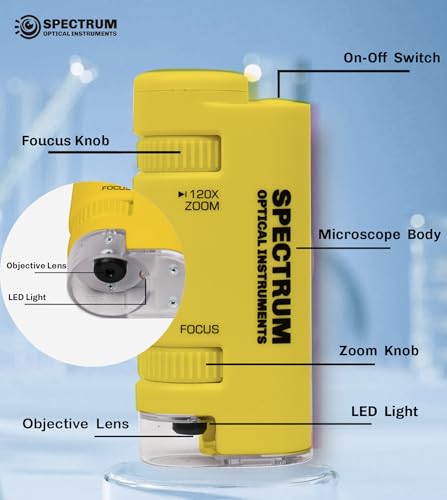 EasyMicro LED Lighted Pocket Microscope 60-120X Magnification Yellow Color - color: Yellow