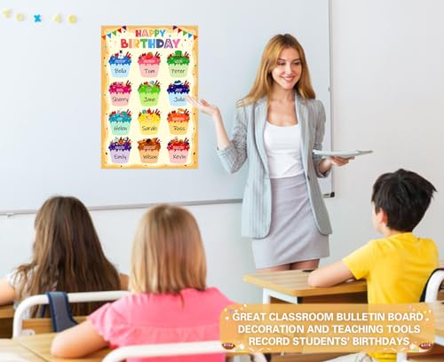 D24TIME Birthday Poster Chart for Classroom-Cupcake Birthday Calendar for Classroom Decorations Waterproof Laminated Happy Birthday Poster for Bulletin Board Decorations Back To School Supplies - color: Birthday-Bright color