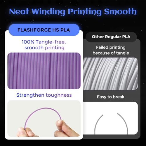 FLASHFORGE Glow in The Dark Rapid PLA Filament 1.75mm, High Flow Speedy 3D Printer Filament Luminous Purple, Max 500mm/s High-Speed Printing, High Brightness and Long-Lasting Glowing Effect - color: Luminous Purple