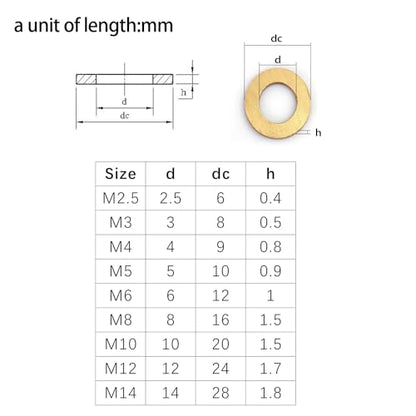 300PCS Flat Washer Kit: Brass Flat Washers Set M2.5 to M14