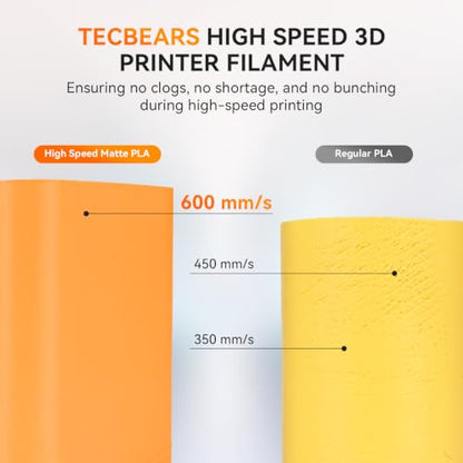 TECBEARS PLA Classic Filament Rapid Printing, 4kg Bundle, E0401 - color: 1kg*4 | Black+white+gray+chocolate