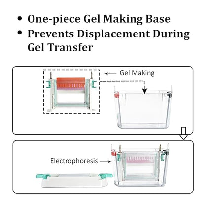 Parco Scientific PA-EL-V1 Vertical Electrophoresis System, Gel Protein Electrophoresis Machine, Vertical Gel Laboratory