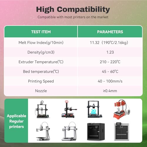 3DHoJor Silk PLA Filament 1.75mm Dual Color PLA 3D Printer Filament 2 in 1 Coextrusion 1KG Spool(2.2lbs) 3D Printing Filament Dimensional Accuracy +/- 0.03mm Fits for Most FDM 3D Printers-Green Pink - color: Green Pink