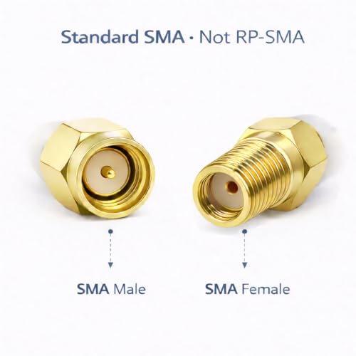SMA Coaxial Cable LTE Antenna Extension Kit Low Loss 3D-FB – Dual Coax Cable Set with 20FT Extension & 20IN Jumper, SMA Male to Female for Signal Booster Indoor Outdoor