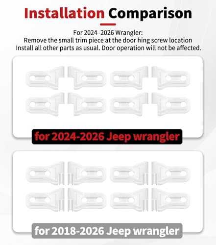 JWWY Complete Exterior Cover Trim Kit for 2018–2026 Jeep Wrangler JL JLU, Full Coverage Door Handle Hood Hinge Hood Latch Side Air Vent Rear Tailgate Window Hinge Covers, 43PCS White - color: White