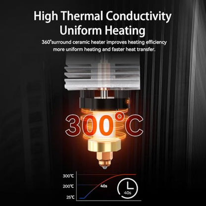 Creality K1 Series Hotend Kit with Heat Sink, Integrated Sprinkler Head Kit Quick Swap Nozzle 60W Faster Heating 300°C High Temperature Resistant High Flow Ceramic Heating Block Kit for K1/K1 Max/K1C