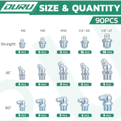 OURU 90PCS Grease Fittings Assortment Kit, SAE & Metric with Wrench Kit - size: 90