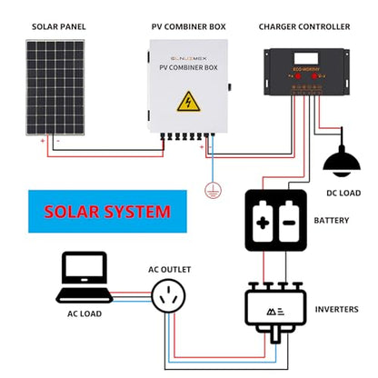 6 String Metal Solar Combiner Box, PV Combiner Box with 20A Rated Current Fuse, Surge Protective Device & 63A Air Circuit Breaker (6 String)