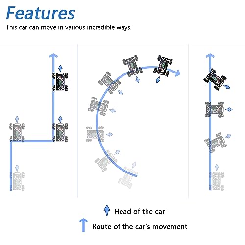 Freenove Mecanum Wheel Car Kit for Raspberry Pi Pico (Not Included) (Compatible with Arduino IDE), Dot Matrix Expressions, Obstacle Avoidance, Line Tracking, Light Tracing, Colorful Light, App - color: Mecanum Wheels without Raspberry Pi Pico