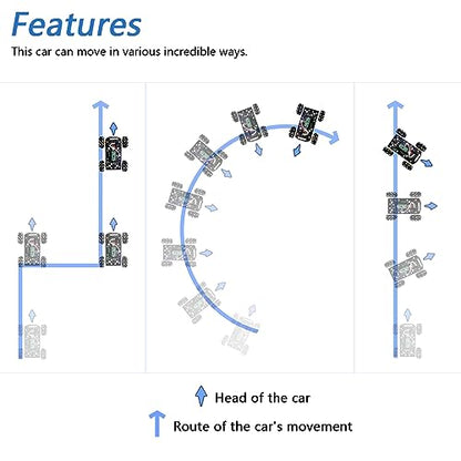 Freenove Mecanum Wheel Car Kit for Raspberry Pi Pico (Not Included) (Compatible with Arduino IDE), Dot Matrix Expressions, Obstacle Avoidance, Line Tracking, Light Tracing, Colorful Light, App - color: Mecanum Wheels without Raspberry Pi Pico