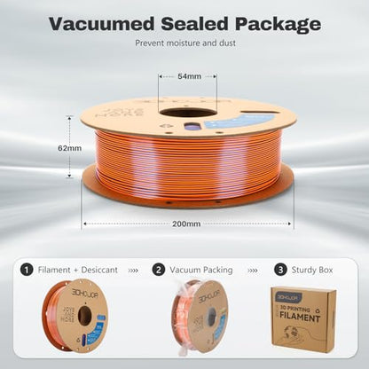 Silk PLA Filament 1.75mm Blue Orange Green Triple Color PLA 3D Printer Filament 3 in 1 Coextrusion 1KG Spool(2.2lbs) 3D Printing Filament Dimensional Accuracy +/- 0.03mm - color: Blue Orange Green