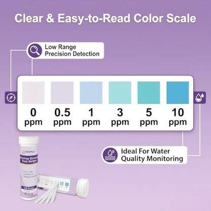 Chlorine Dioxide Test Strips 0-10ppm, 100 Count, Water Test Kit