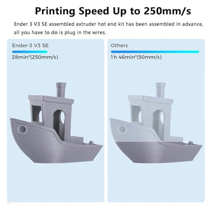 Creality Ender 3 V3 SE Hotend Kit 250mm/s High-Speed Assembled Extruder - style: For Ender 3V3 SE Upgrade