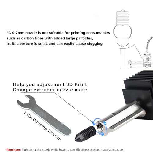 Hotend A1 Mini/A1 Assembly with Standby Nozzles - size: A1 Serial