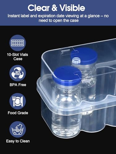 10ml Vial Peptide Storage Case —10-Slot Insulin & Peptide Organizer Bag for Fridge, Transparent Protector Box Holder for 1-3mL Glass Vials (Insulin, GLP-1, Peptides, Etc.) by WIBOND