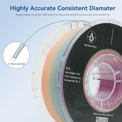 PLA 3D Printer Filament, Rainbow Matte PLA, 1.75 mm Diameter, 1kg Spool (2.2lbs), Dimensional Accuracy +/- 0.02 mm - color: Matte Rainbow