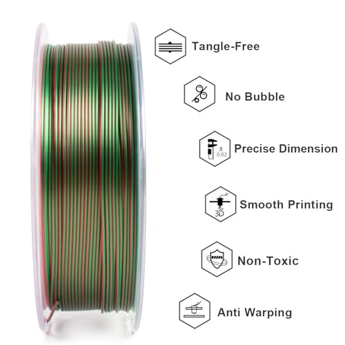 Geeetech Silk PLA Filament 1.75mm Silk Dual Color Filament, Coextrusion Dichromatic Metal-Like Shiny Consumable 1kg (2.2lbs) 1 Spool, Dimensional Accuracy +/- 0.02 mm, Green Red - color: 1kg Dual Color Green-red