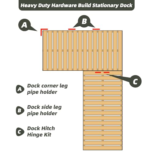 Floating Dock Hinges Hardware,Stationary Dock Connector Hinge Kit - color: Painted