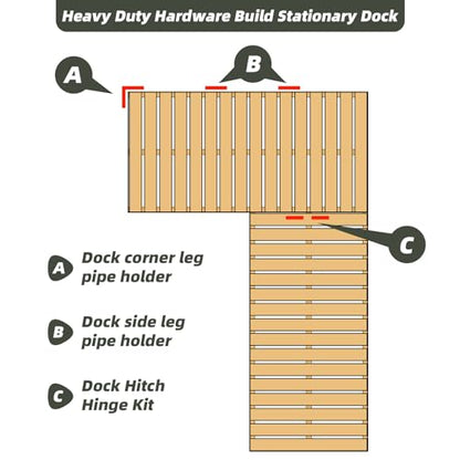 Floating Dock Hinges Hardware,Stationary Dock Connector Hinge Kit - color: Painted