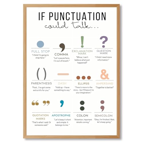 Balsuka If Punctuation Could Talk Poster English Grammar Canvas Wall Art Punctuation Marks Educational Chart Middle School High School Classroom Decor Print For Teacher Student 8x10inch Wooden frame - color: style-3 Wooden frame, size: 8"L x 10"W