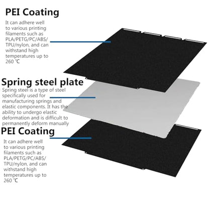 for Snapmaker U1 Build Plate Double Sided PEI Textured Hotbed Mat - color: For Snapmaker U1