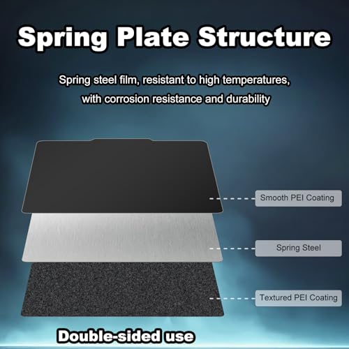 270x200mm Black Build Plate for Qidi X-Plus/Tech i-Mates, Double Sided Textured PEI+Smooth PEI Flexible Spring Steel Platform Heated Printing Bed for Qidi X-Plus/Tech i-Mates 3D Printer - size: 270x200mm
