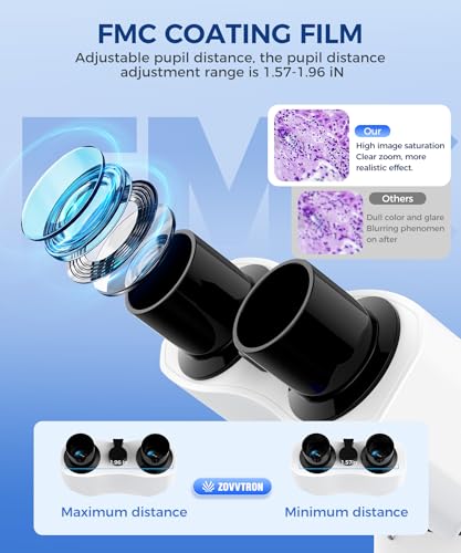 PalliPartners Compound Binocular Microscope for Adults, Professionals&Kids