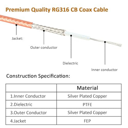 MOOKEERF RG316 CB Coax Cable 1ft,2 Pack UHF PL259 Male to Male CB Antenna Cable 50 Ohm for HAM Radio,Antenna Analyzer,Dummy Load,SWR Meter - size: 1FT