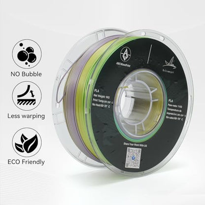Rainbow pla Filament, Multicolor Gradient Silk PLA Filament, Dimensional Accuracy +/- 0.02 mm, 1kg Spool(2.2lbs), 1.75 mm,Rainbow Forest Green - color: Rainbow Forest Green