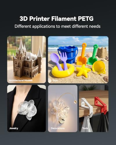 SUNLU PETG Filament 1.75mm,2kg,Cyan+Vivid Yellow - color: 2kg Cyan+vivid Yellow, size: 2kg