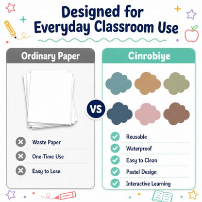 Cinrobiye 24 Pcs Dry Erase Stickers for Classroom Tables, Reusable Writable Decals with 2 Scrapers, Waterproof Dry Erase Spots for Desks, Whiteboards, Walls, Teacher Classroom School Supplies - color: Boho