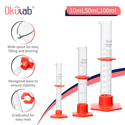 Graduated Cylinder, 3pcs of Vol.10ml 50ml 100ml, Borosilicate 3.3 Glass Cylinder, Lab Cylinders Glass Measuring Cylinder,MCGS1A1 - style: 10ml,50ml,100ml and 1 pc Brush