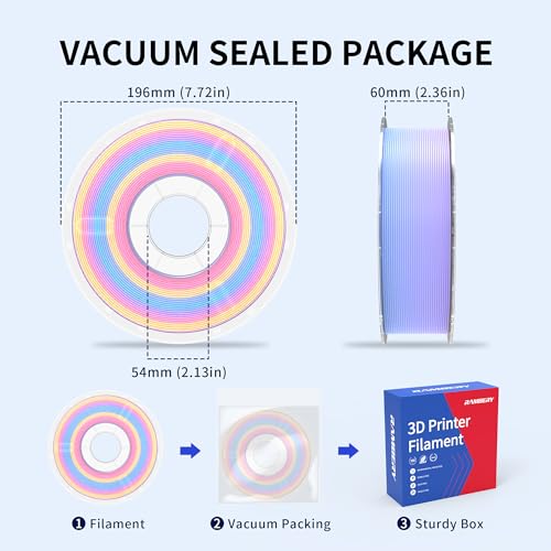 RAMBERY Matte Rainbow 3D Printer Filament Matte PLA Filament Multi-Color Change 3D Printing Filament, 1.75mm 1kg(2.2lb), Lollipop Blue Purple Pink Yellow Green - color: Matte Rainbow Lollipop, size: 1KG