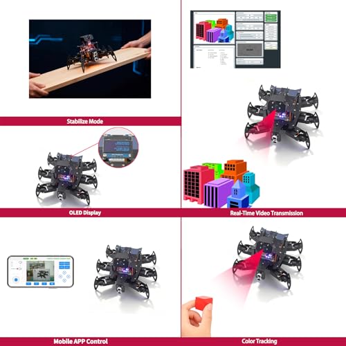 Adeept Ultimate RaspClaws Hexapod Spider Robot Kits for RPi 5/4B/3B/3B+